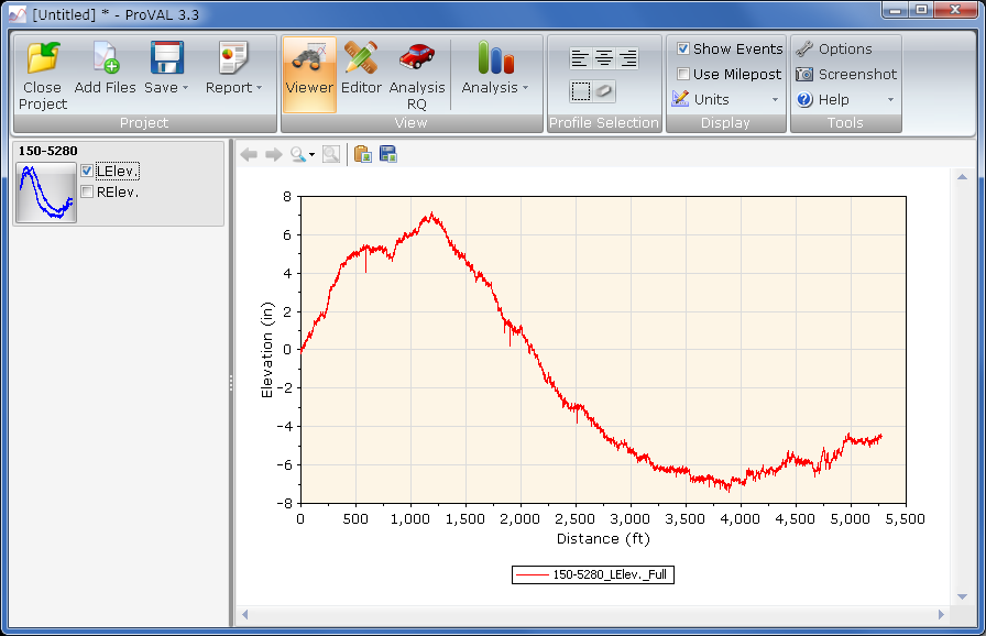 Screenshot: ProVAL Viewer screen The Transtec Group